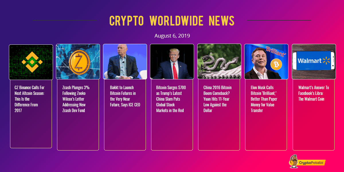 Market-Update-40-minQW