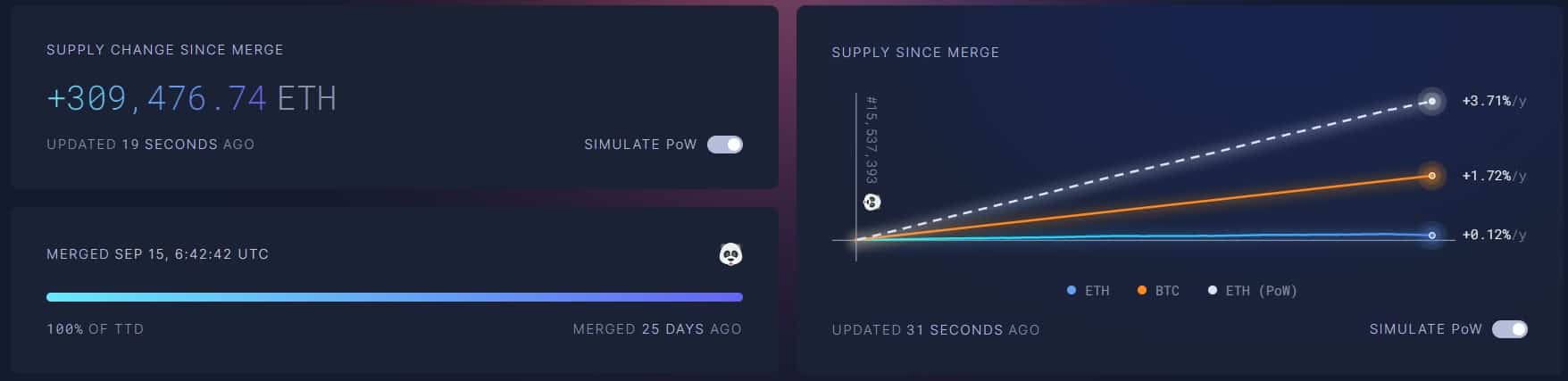 img1_eth_supply_change