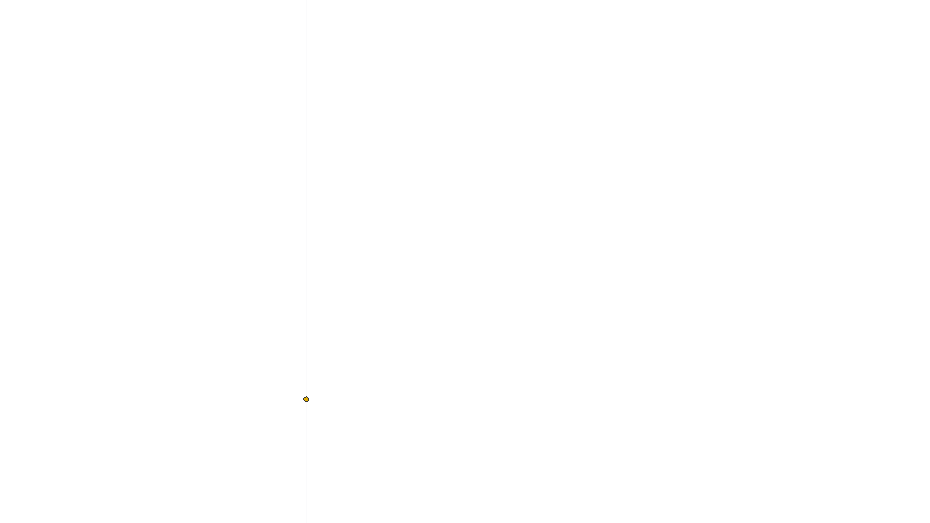 Price of 1 DAI in Argentina. Image: Cryptoya