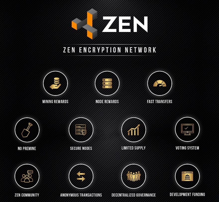 zen