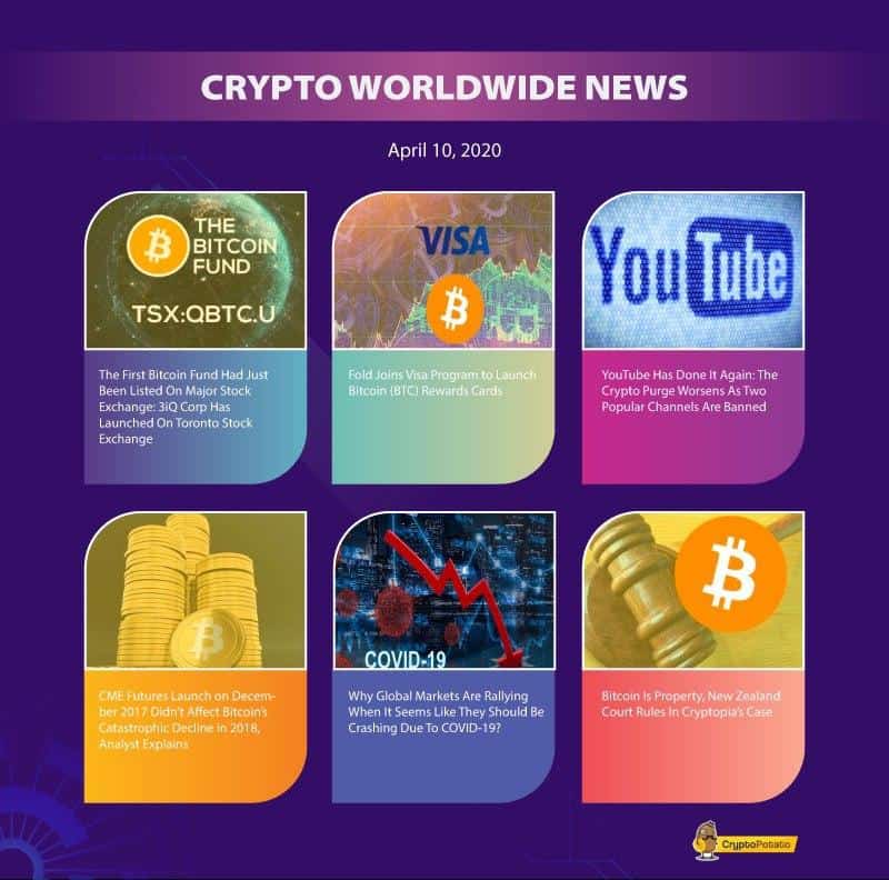 cryptopostt