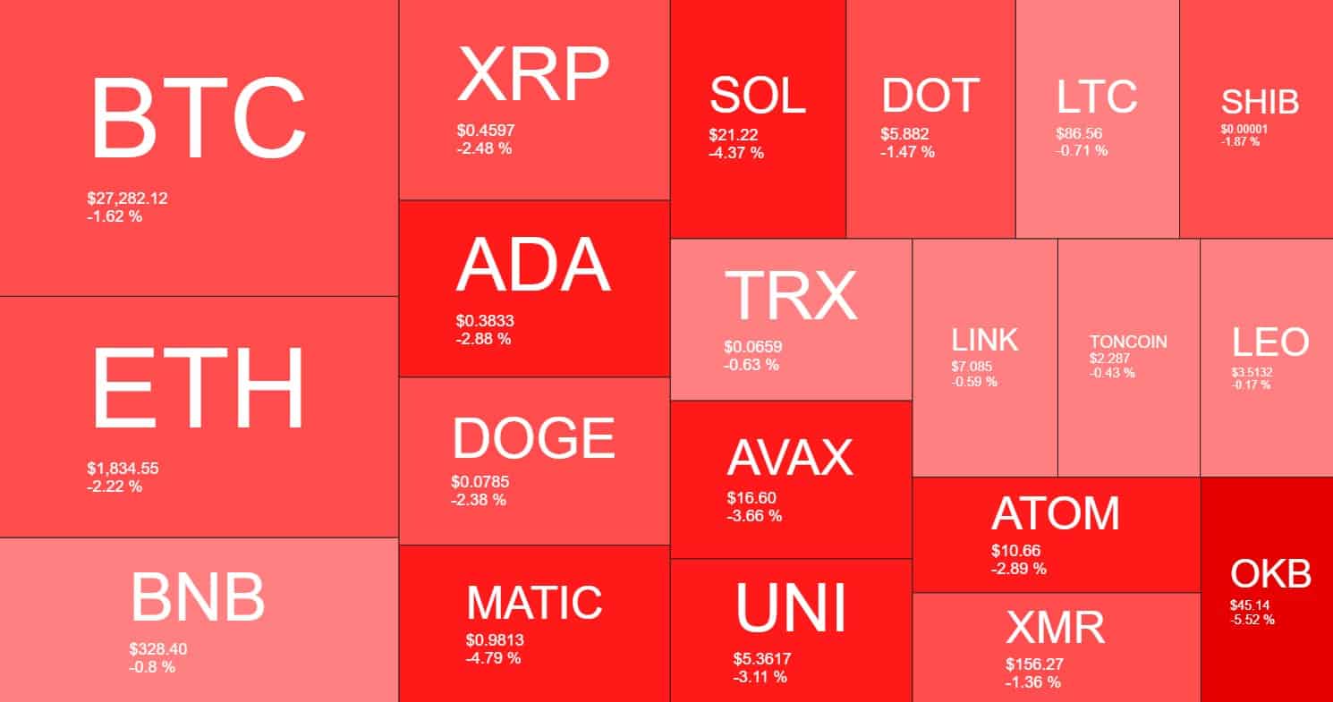 crypto_heatmap_2404231
