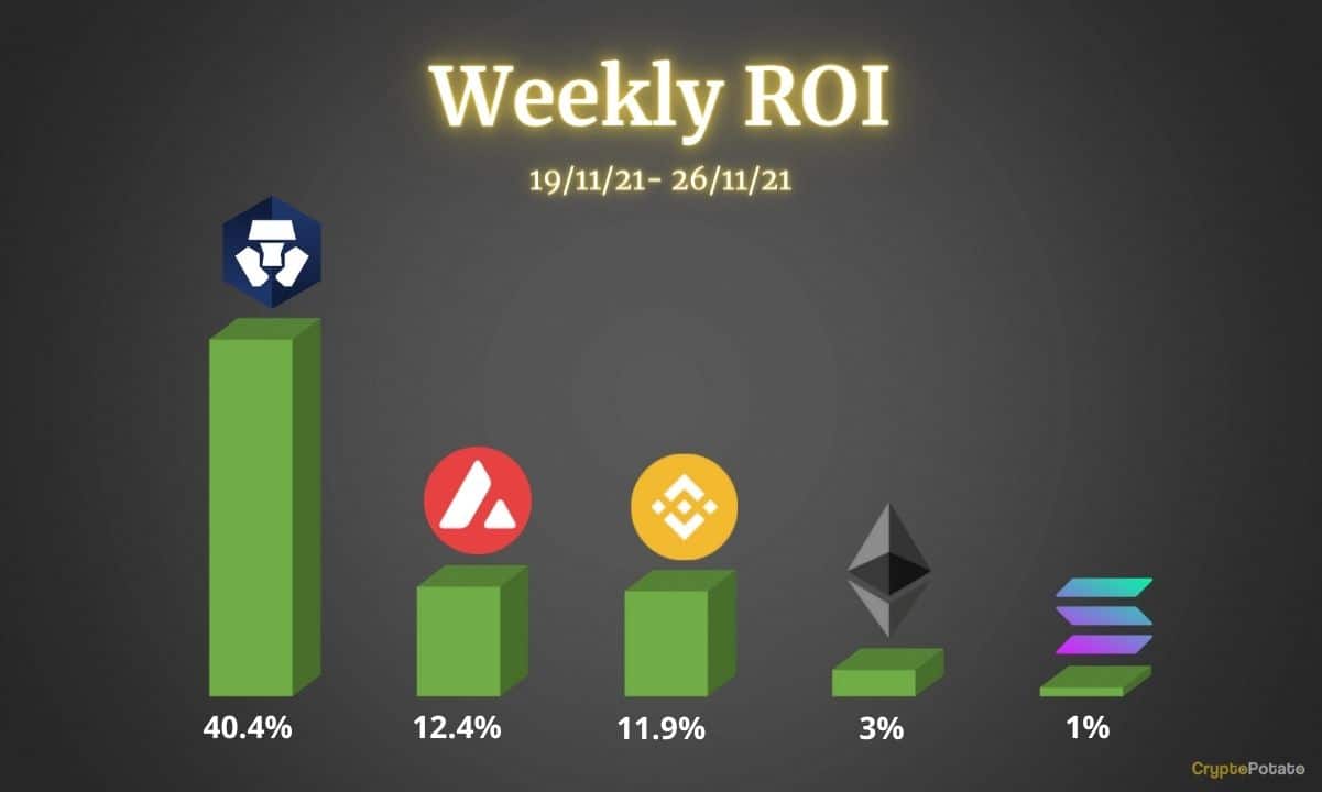 img_cryptopostfriday