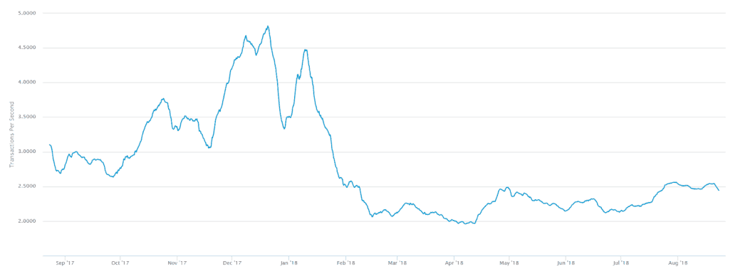 btc_chart_2
