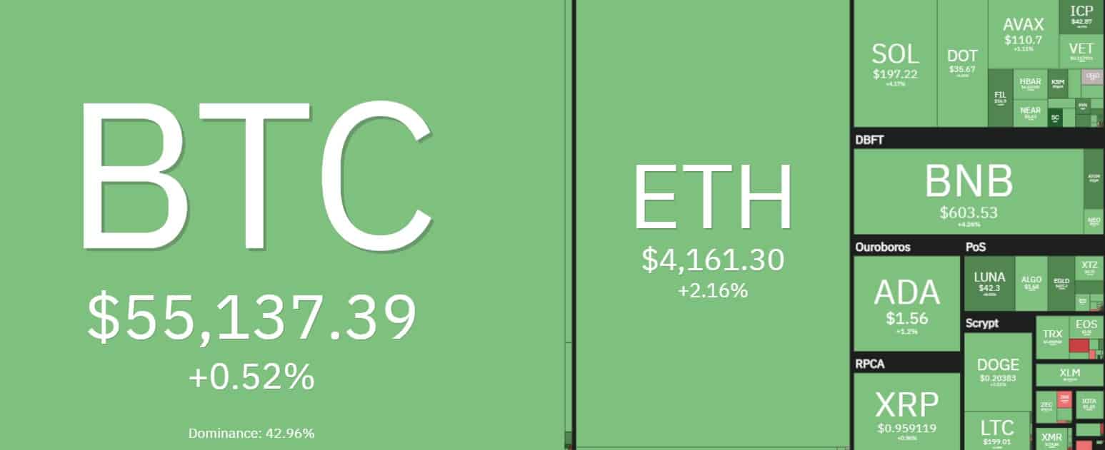 img_alts