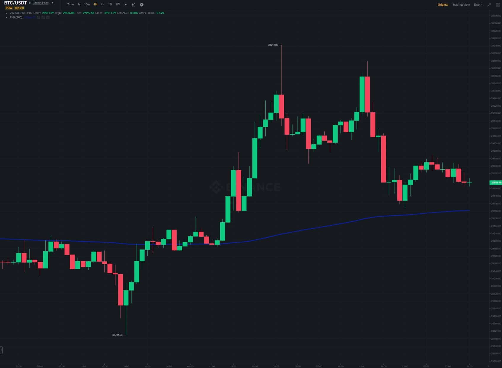btc_price_chart_1008231