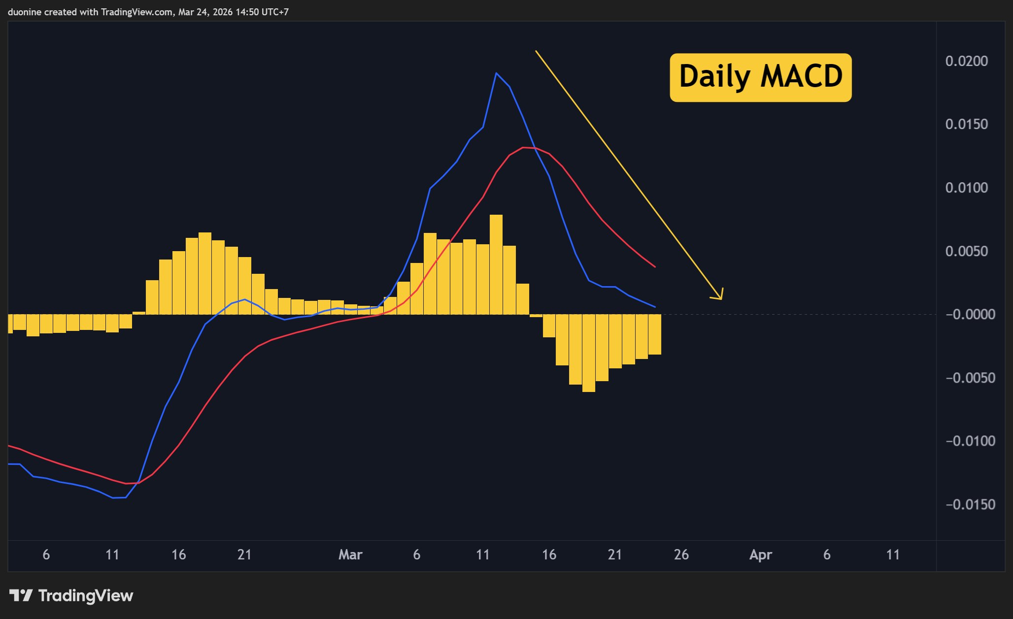 pi_network_price_chart_2403261