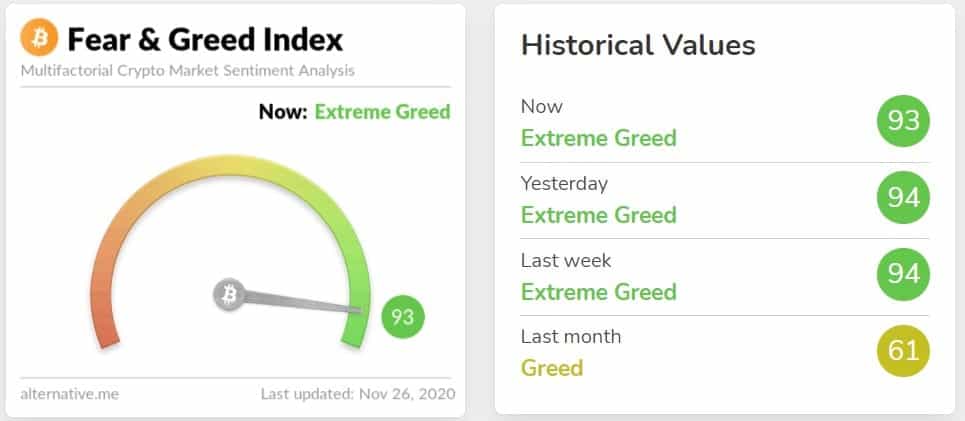 fear_greed