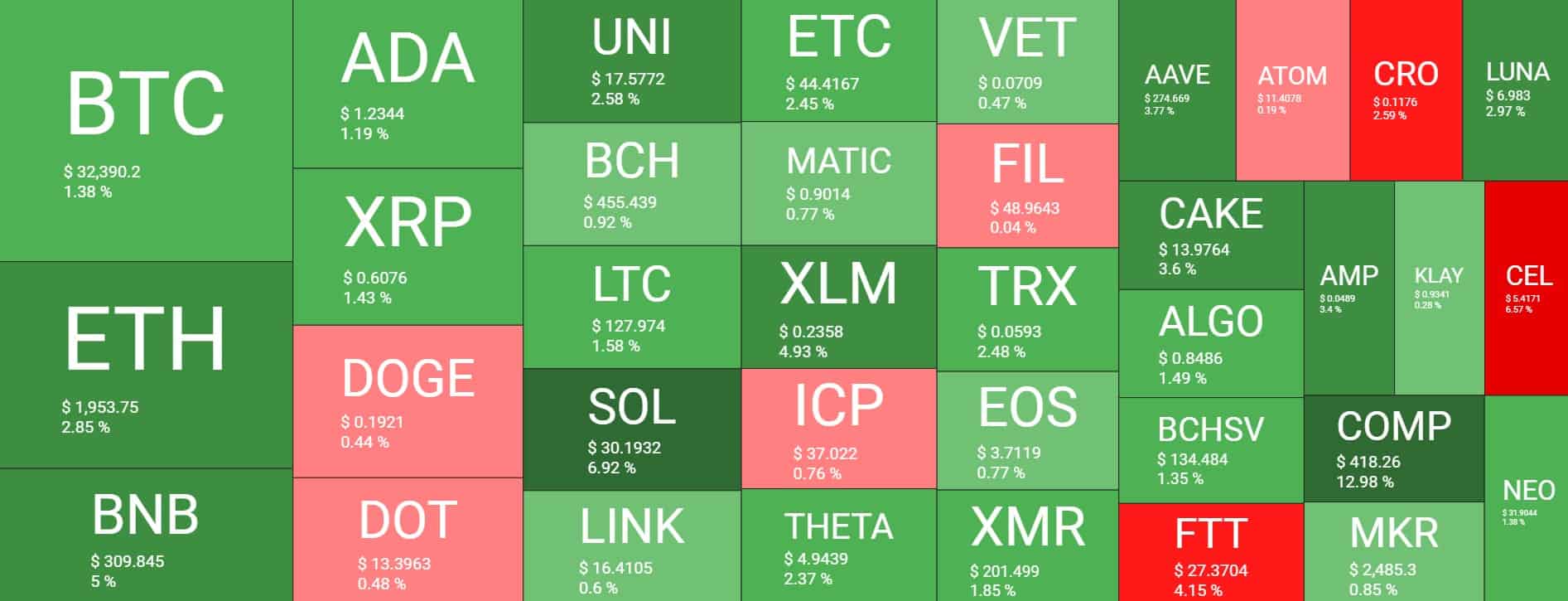 crypto_heatmap_cover