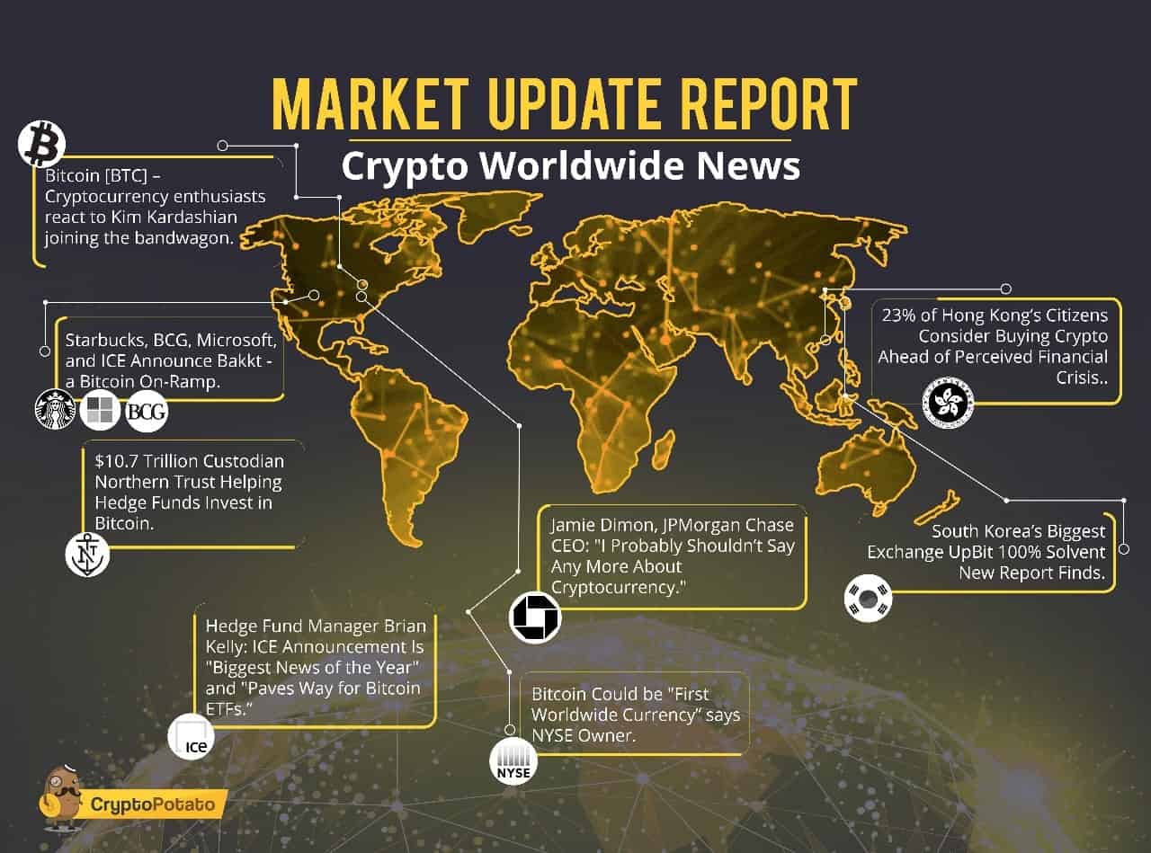 Crypto Infographic Aug7