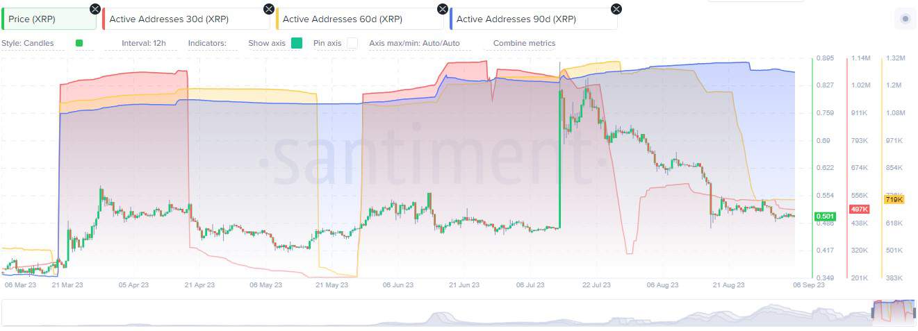 xrp_chart_1