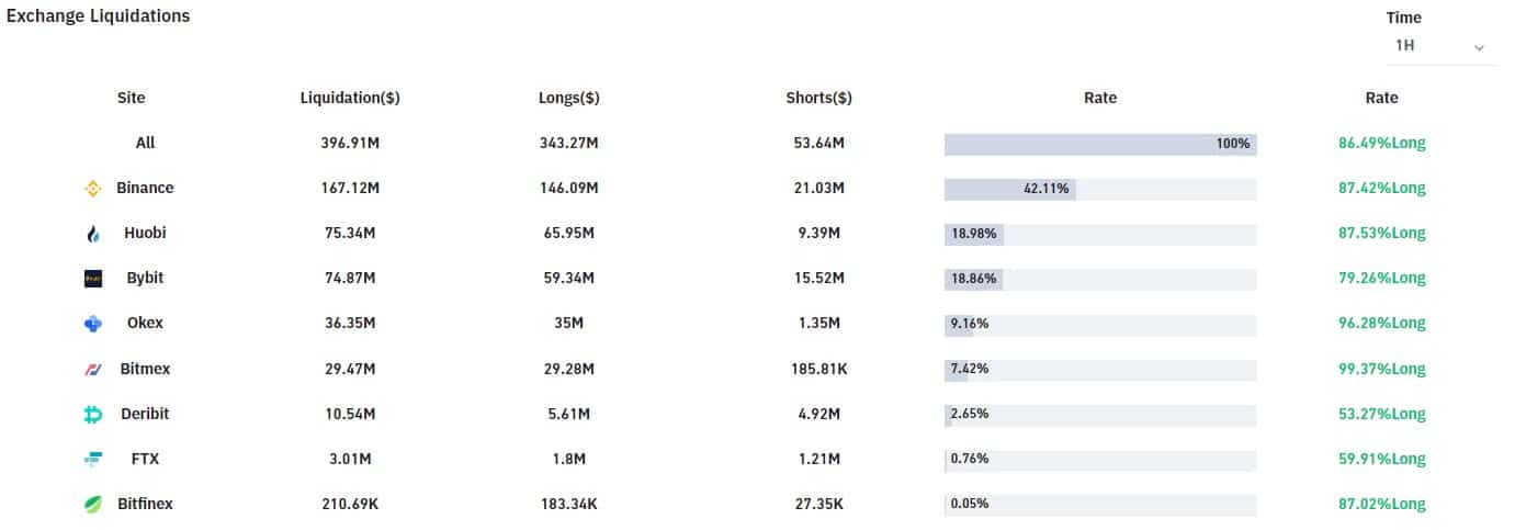 liquidation_data