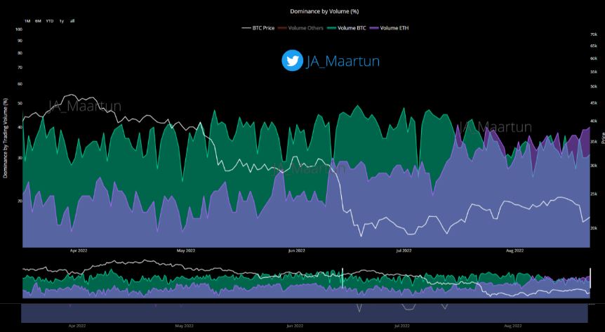 img2_eth_trading_volume