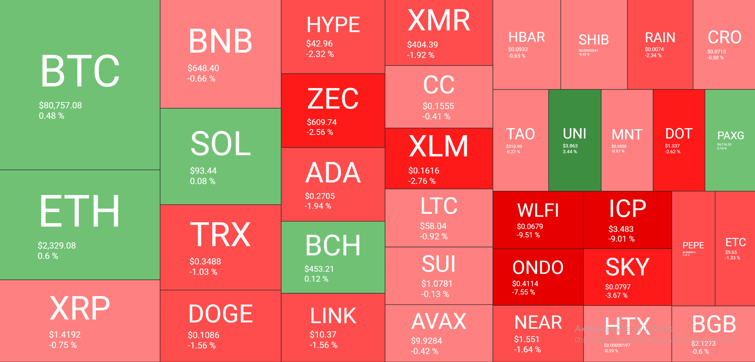  QuantifyCrypto