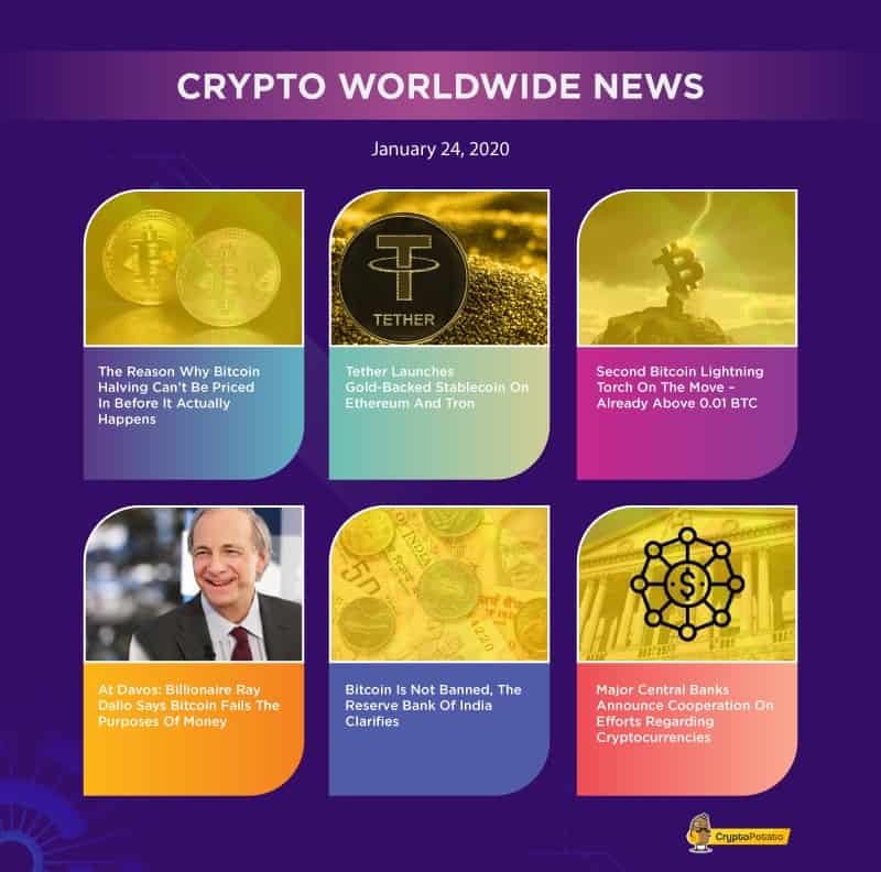 Market Update Featured Image