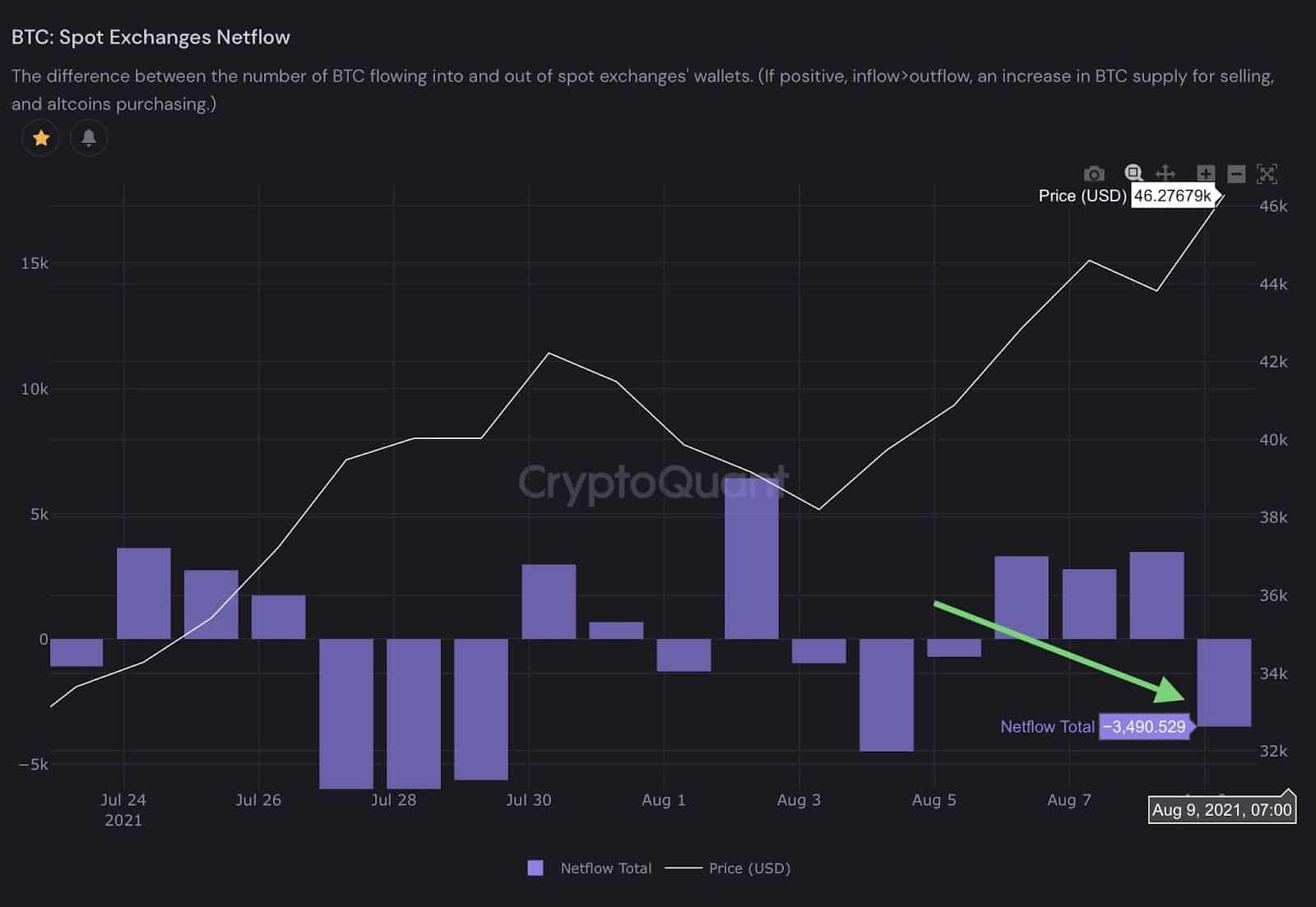 drag-drop-file-0-min