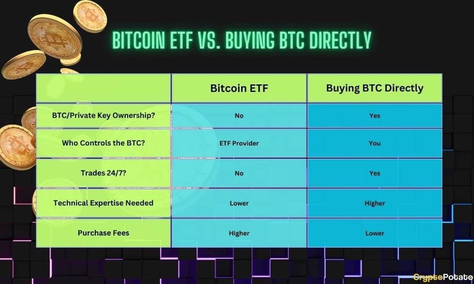 btc_etf1