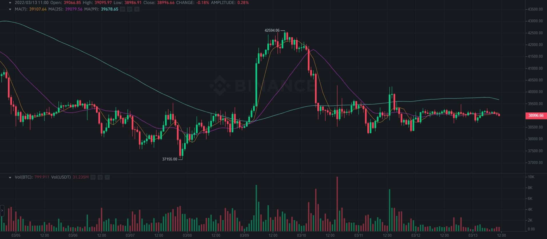 img1_btcchart