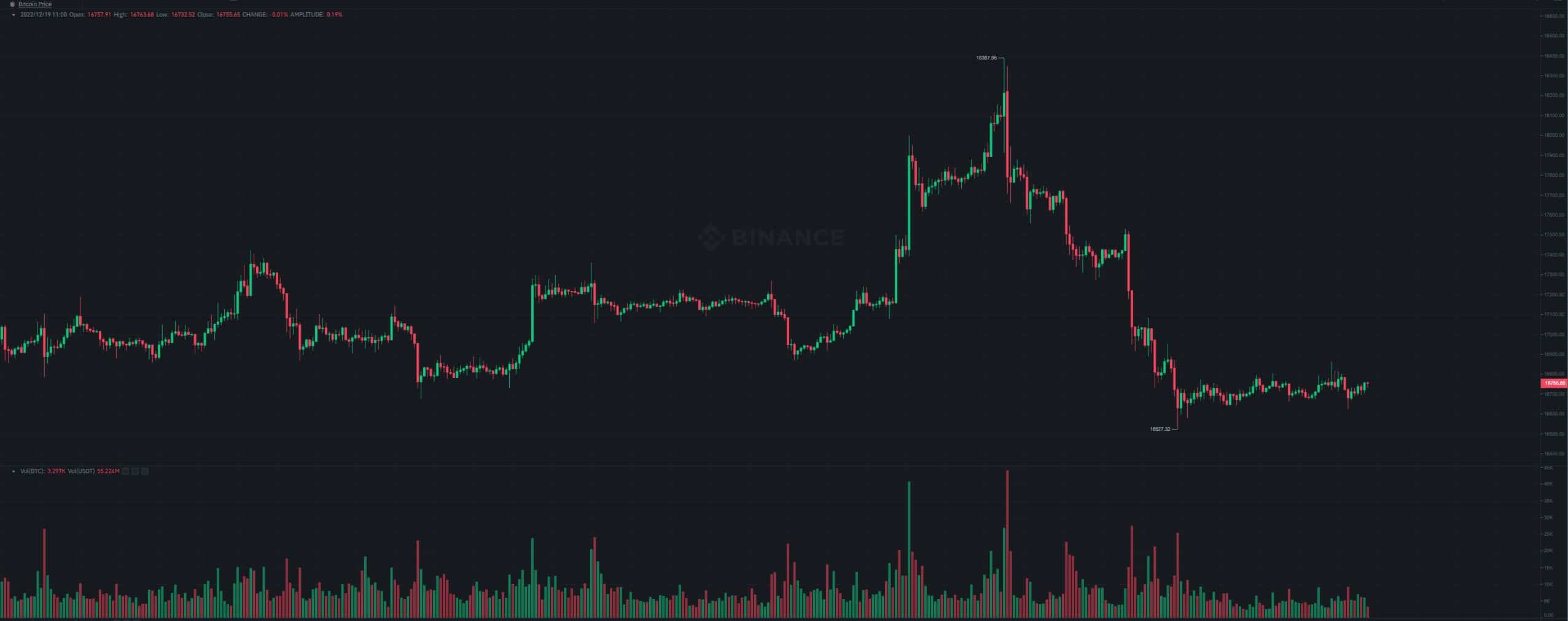 btc_price_chart_191201