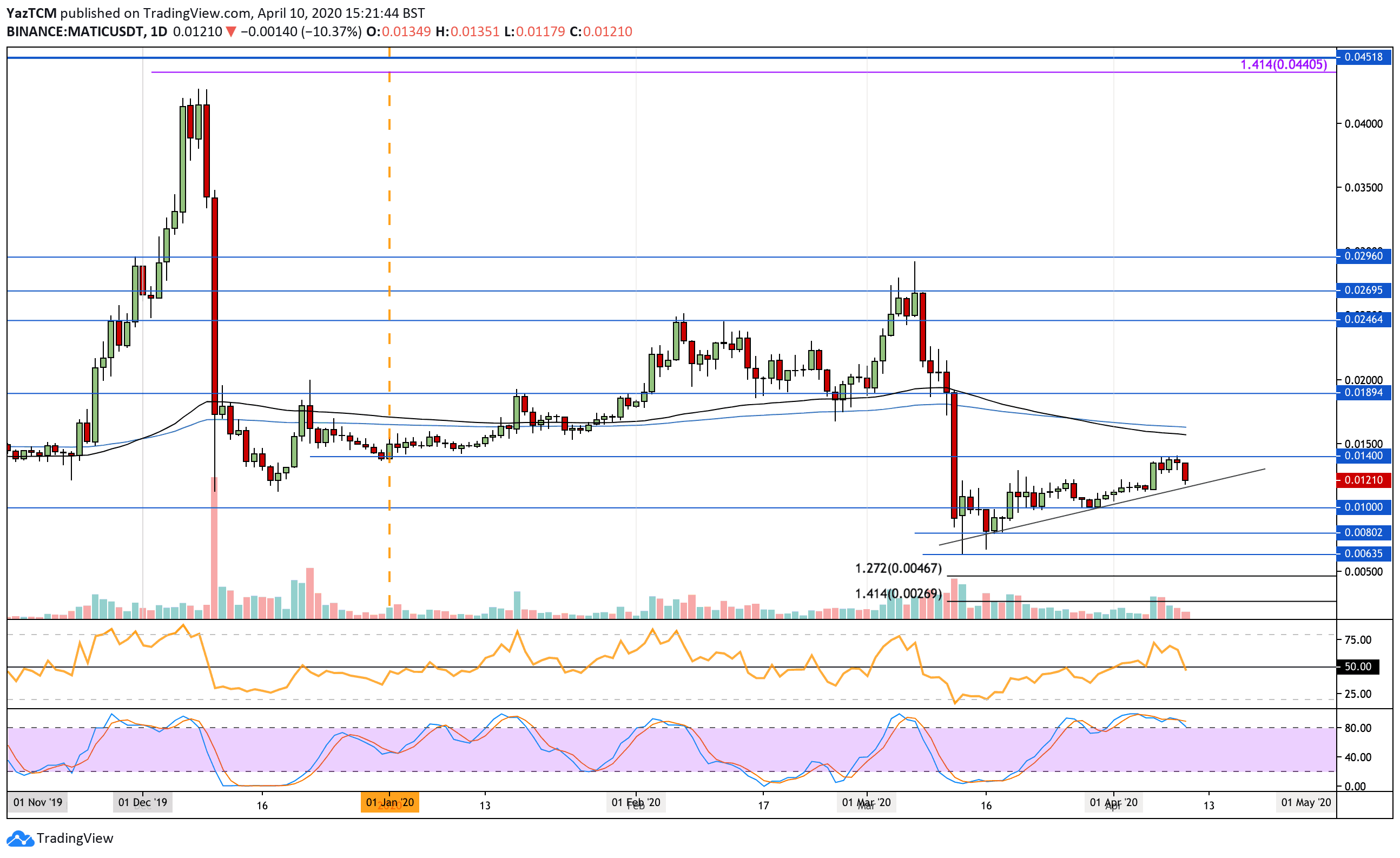 maticusd-apr10
