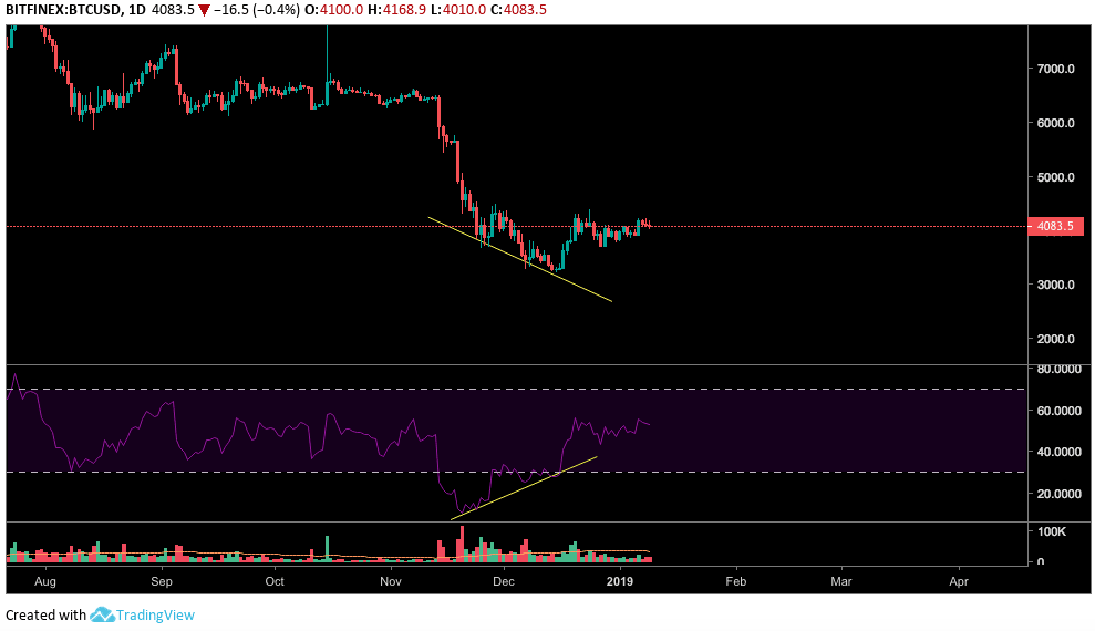 divergence1-min