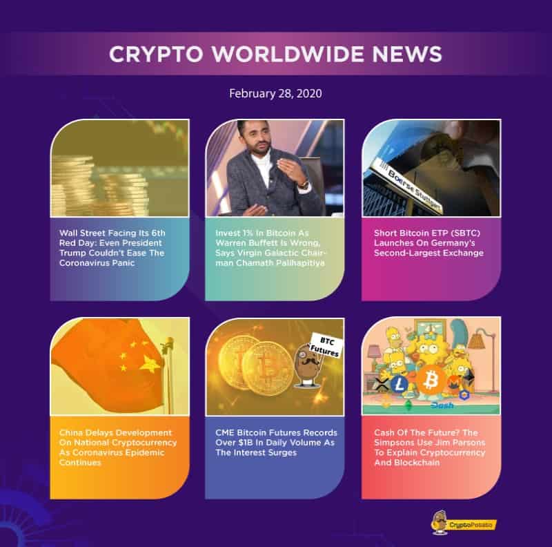 Crypto_post