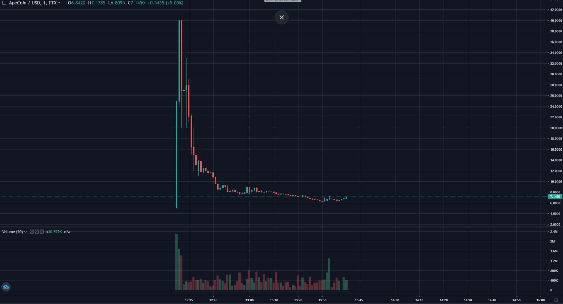 img1_apecoin