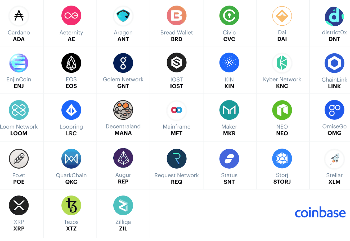 coinbase_coins