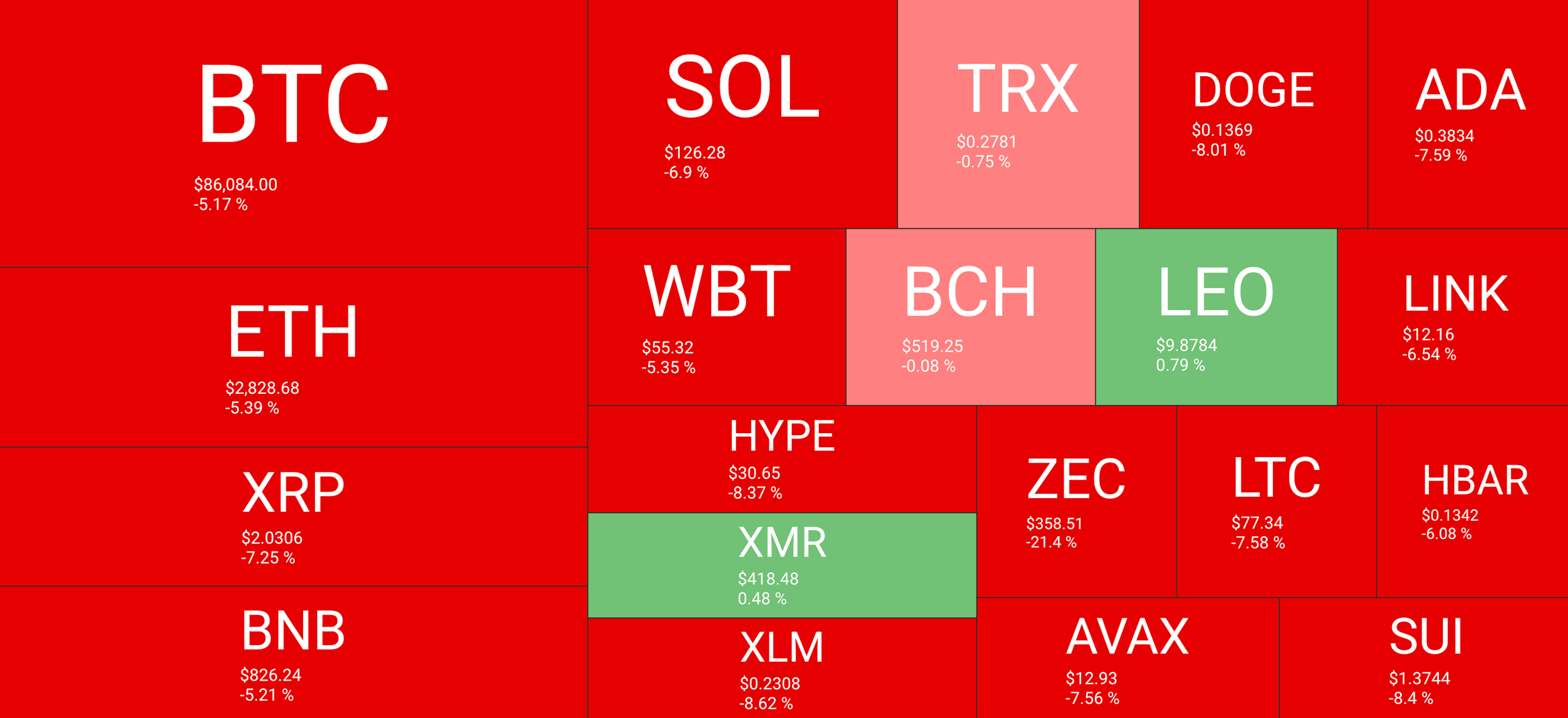 Screenshot 2025-12-01 at 8.21.01