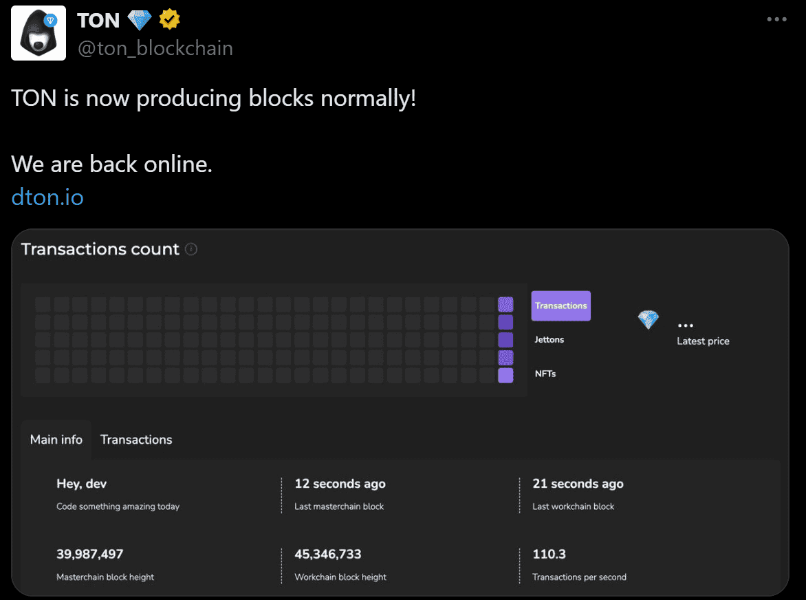 TON Blockchain Update