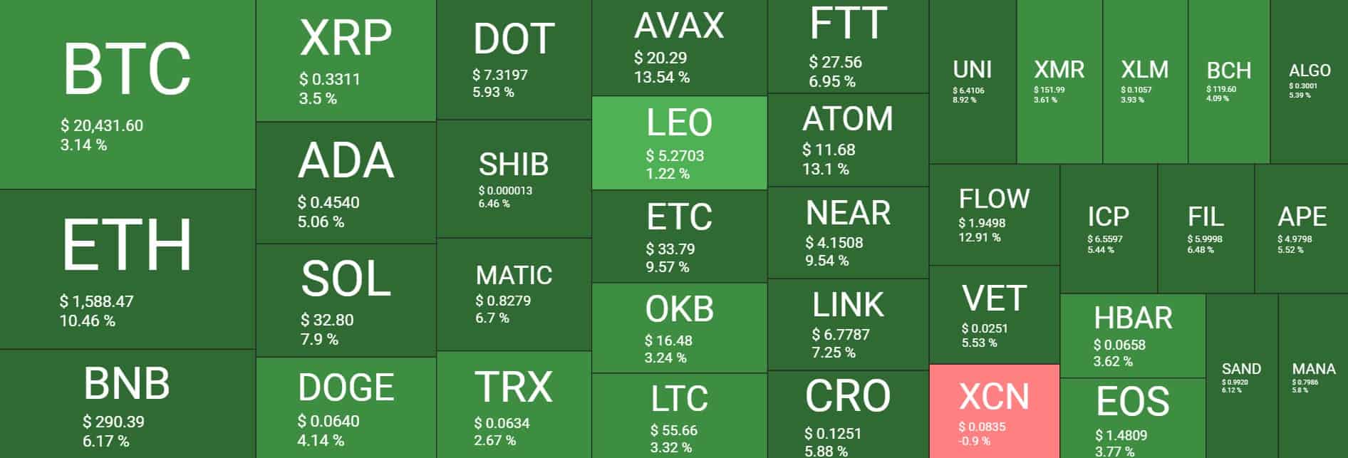img1_crypto_heatmap