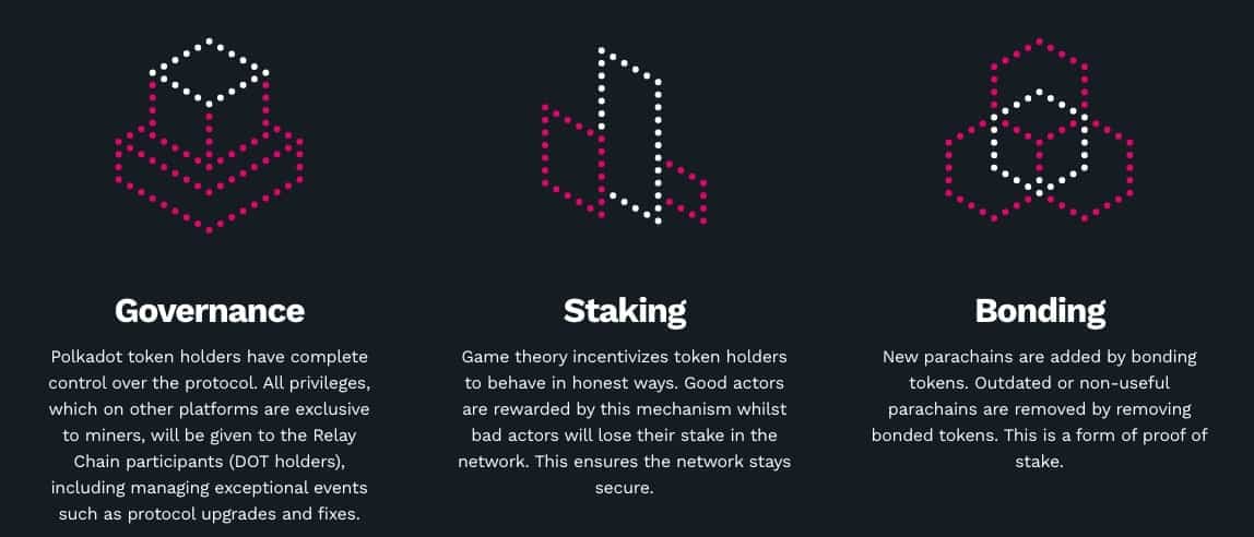 dot-token-min