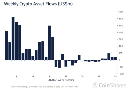 img1_coinshares