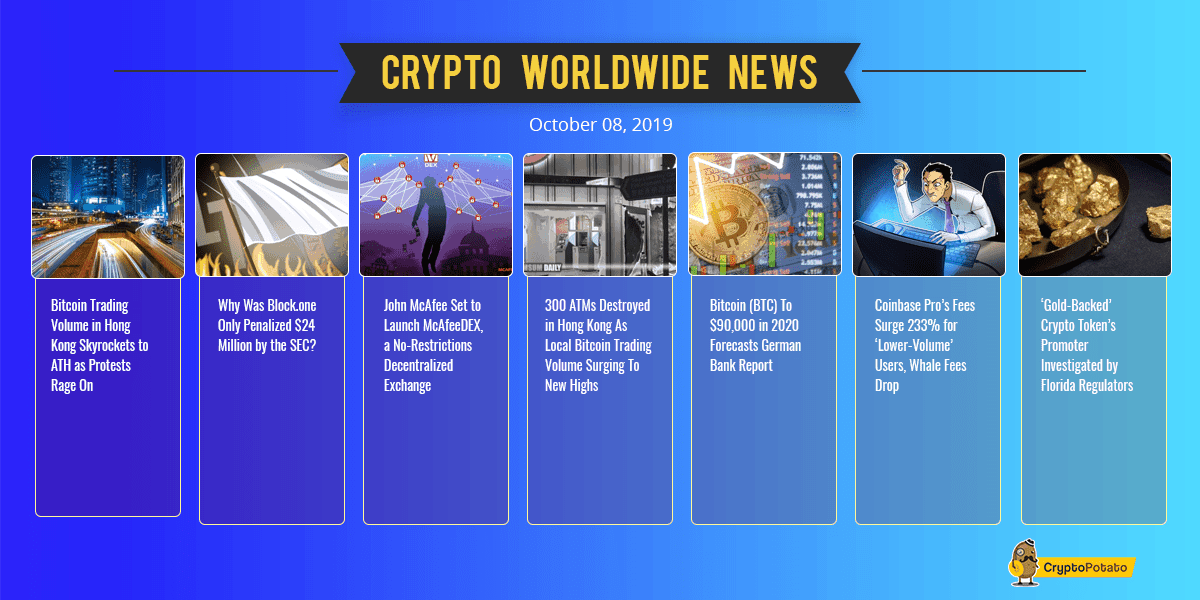 Market-Update-50-min