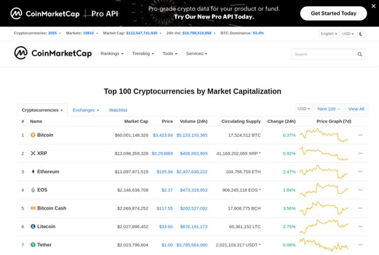 coinmarketcap_cmc2-min