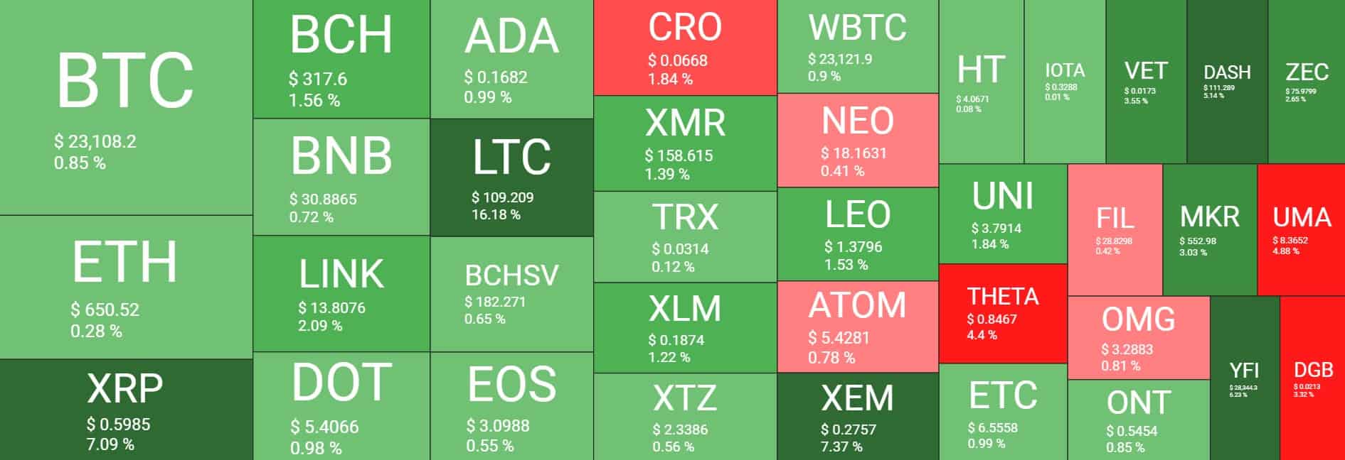 quanitfy_crypto