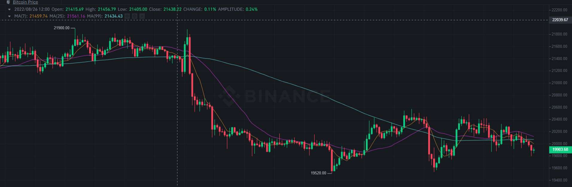 img1_btcchart0109
