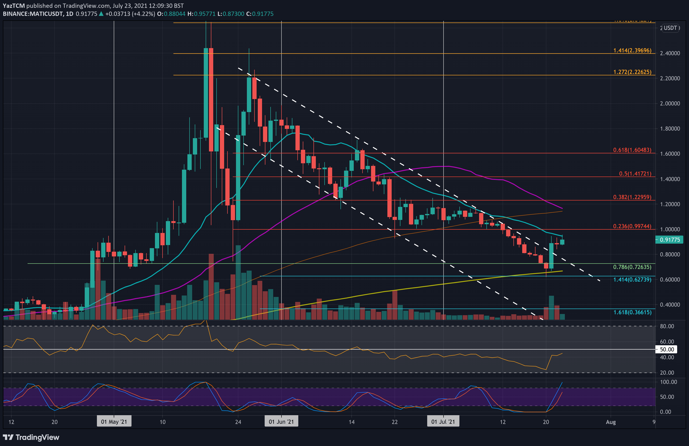 maticusd-jul23-min