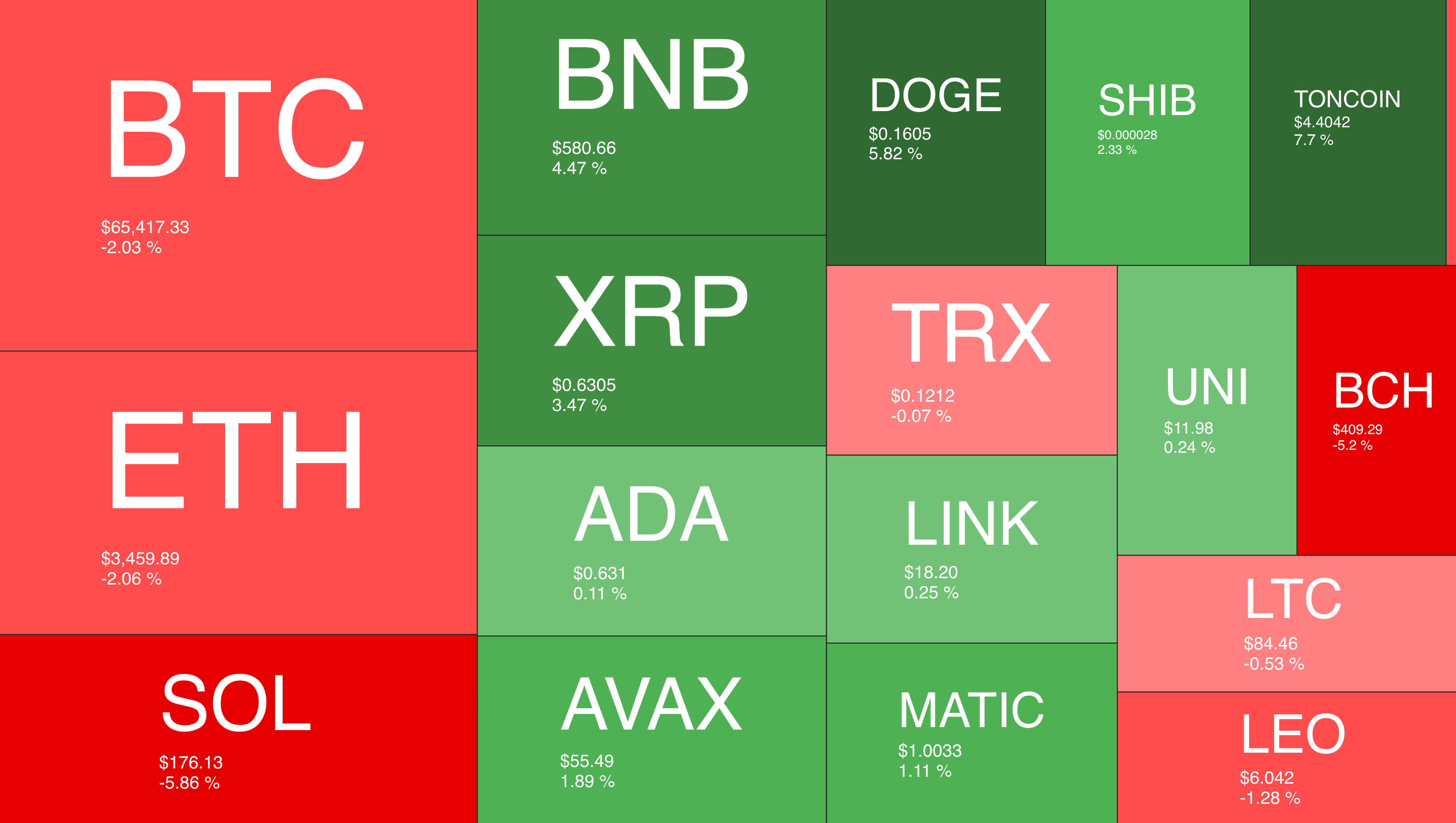 Screenshot 2024-03-22 at 11.56.34