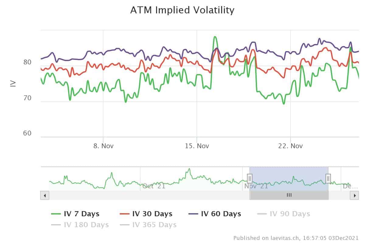 btcusd-dec4-atm