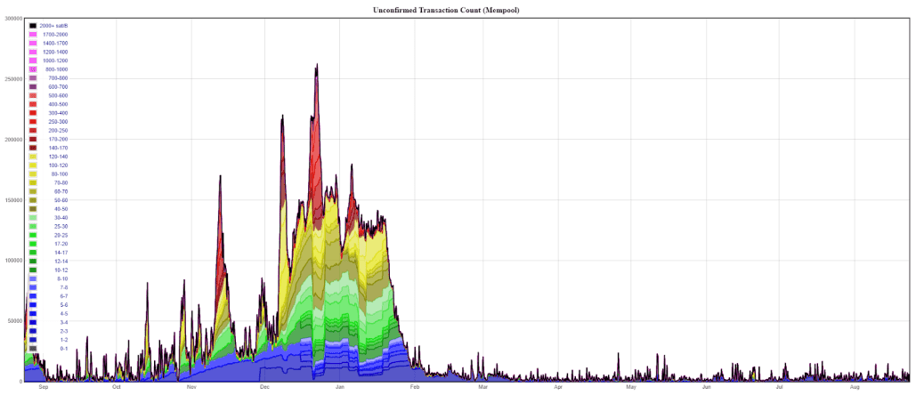btc_chart_1-min