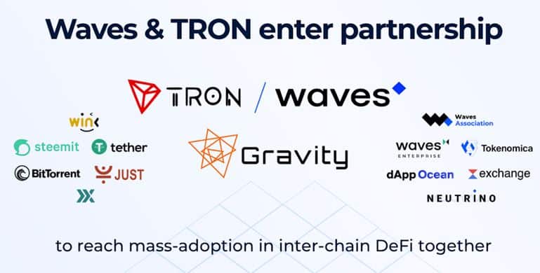 Tron, Waves, and Gravity Collaboration. Source: Tron
