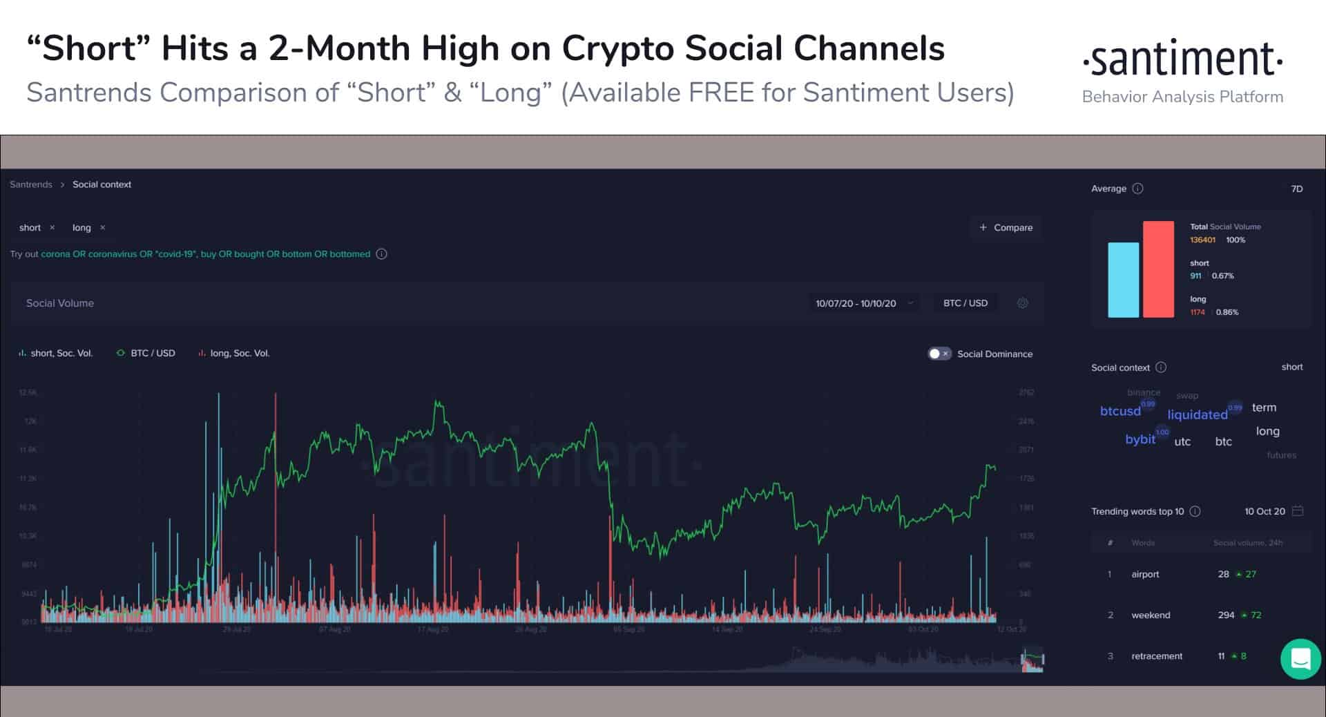 btc_shorts