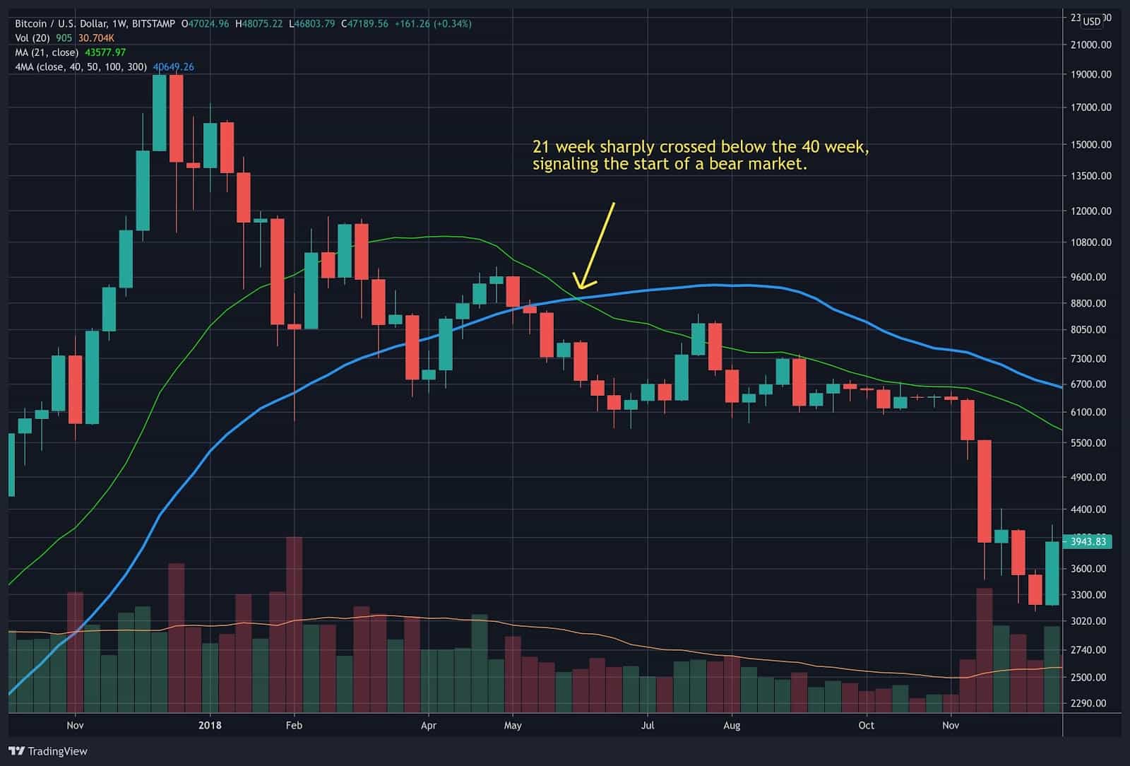 btc_chart