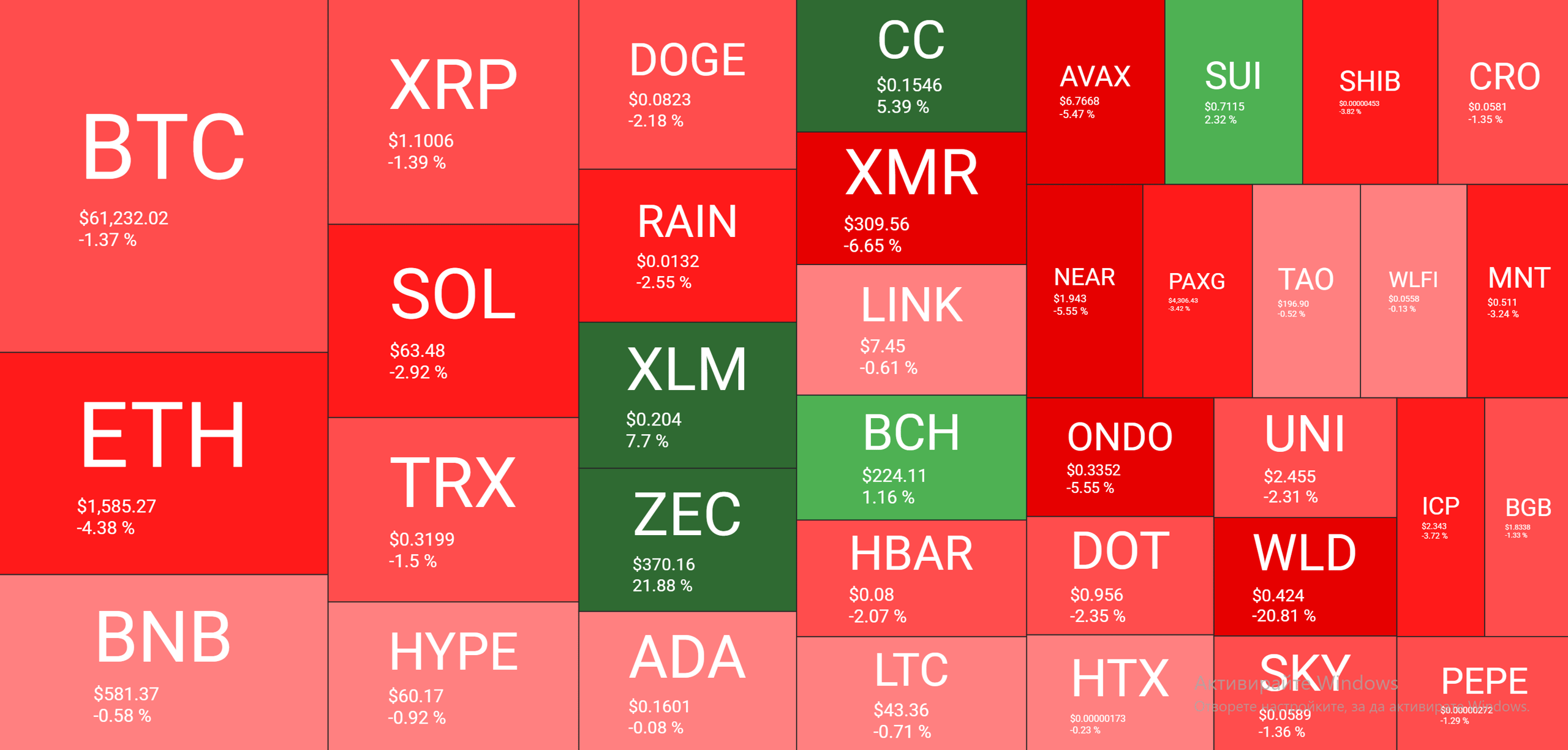 QuantifyCrypto