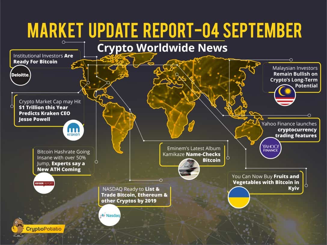 Cryptopotato Infographic Sept 4