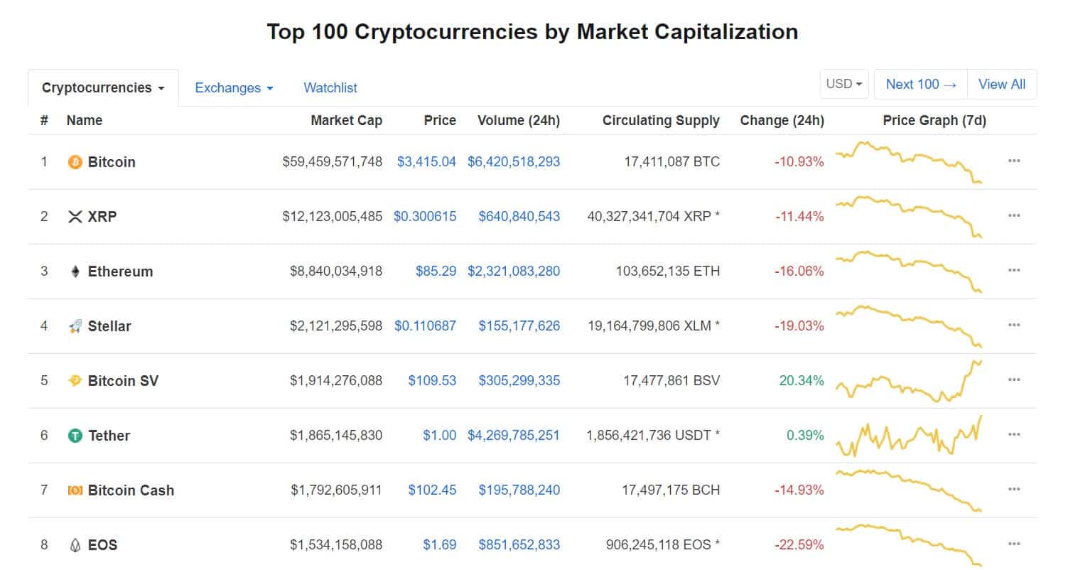 coinmarketcap