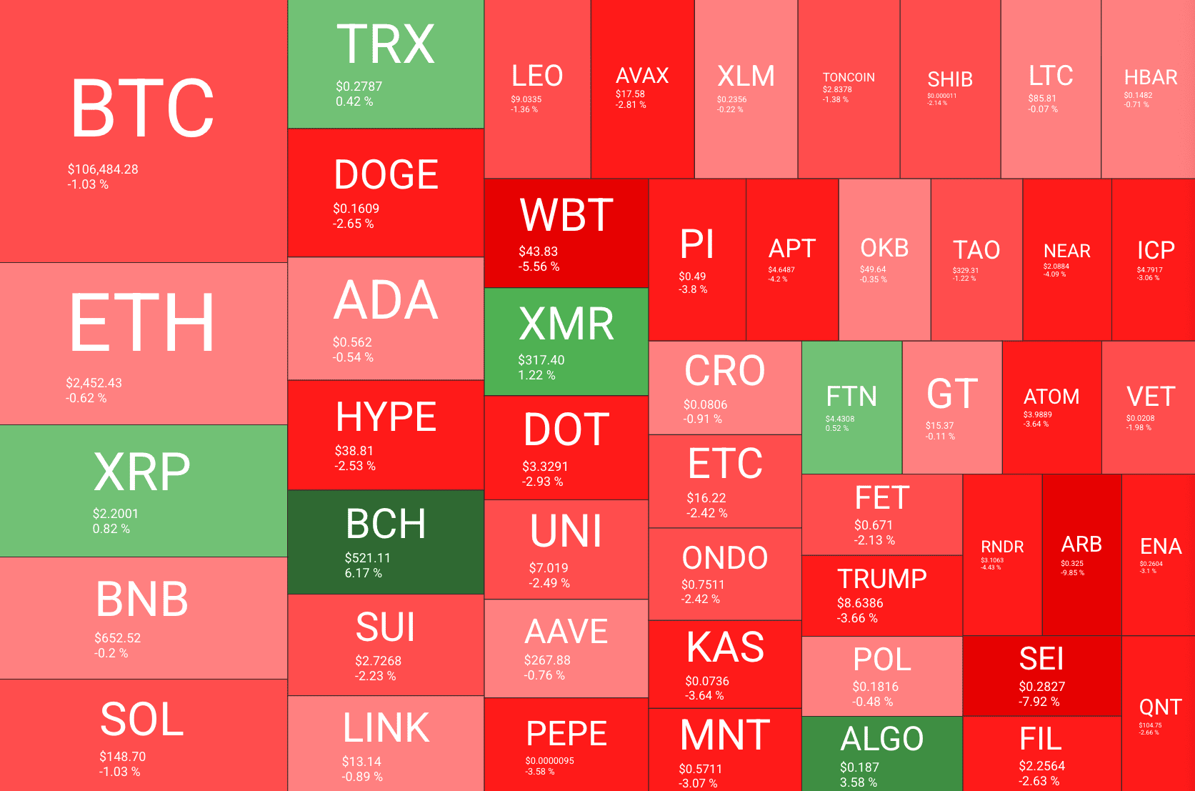 Screenshot 2025-07-01 at 12.44.19