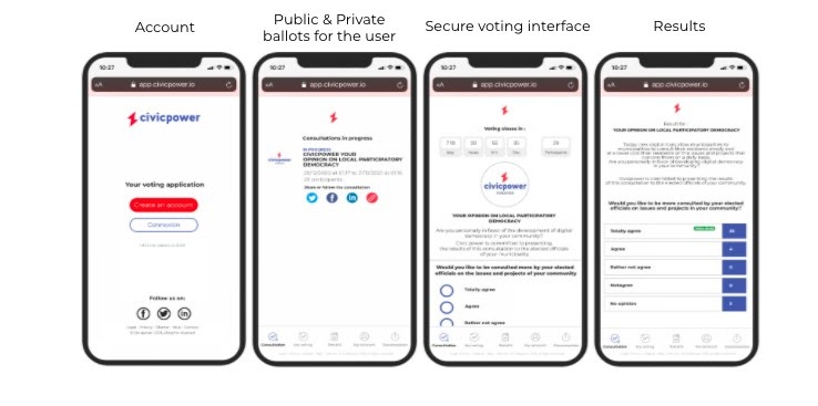 civicpower_1