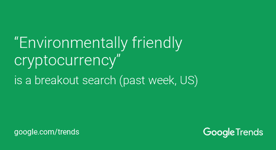 Environmentall Friendly Crypto Searches. Source: Google Trends